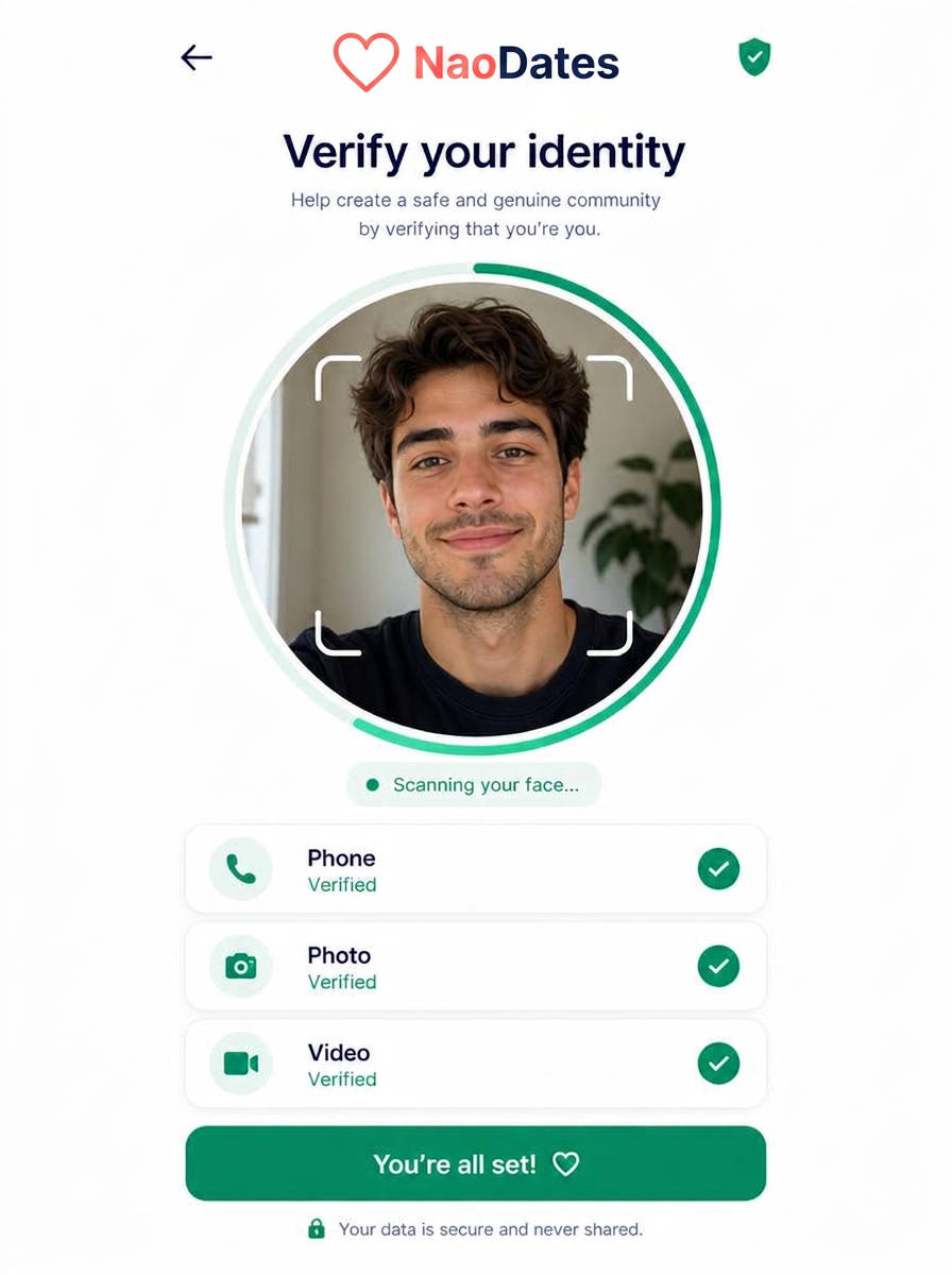 Get verified with NaoTrust